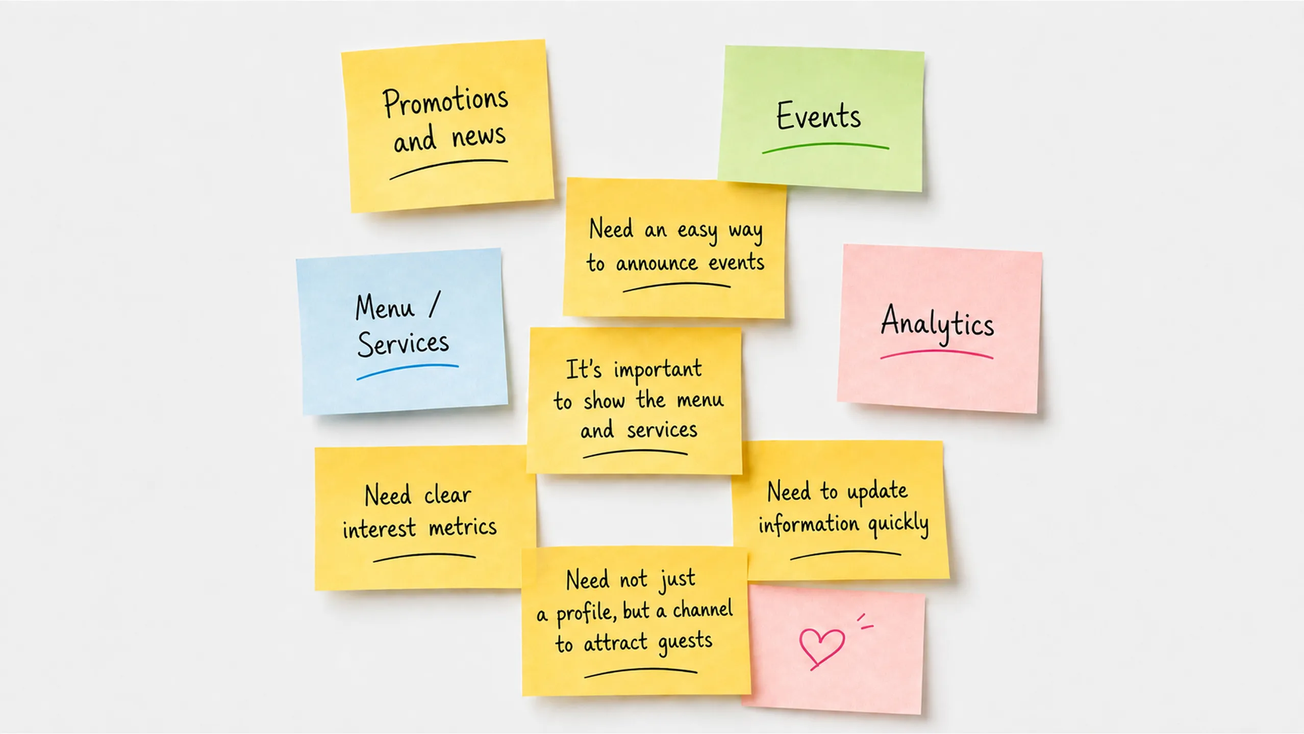 Partner feedback analysis, image 1