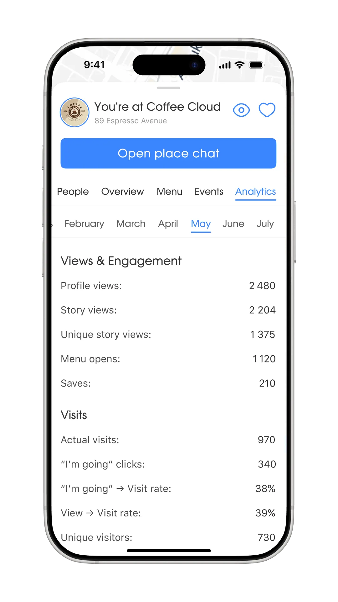 Analytics for venue moderators, image 1, slide 1