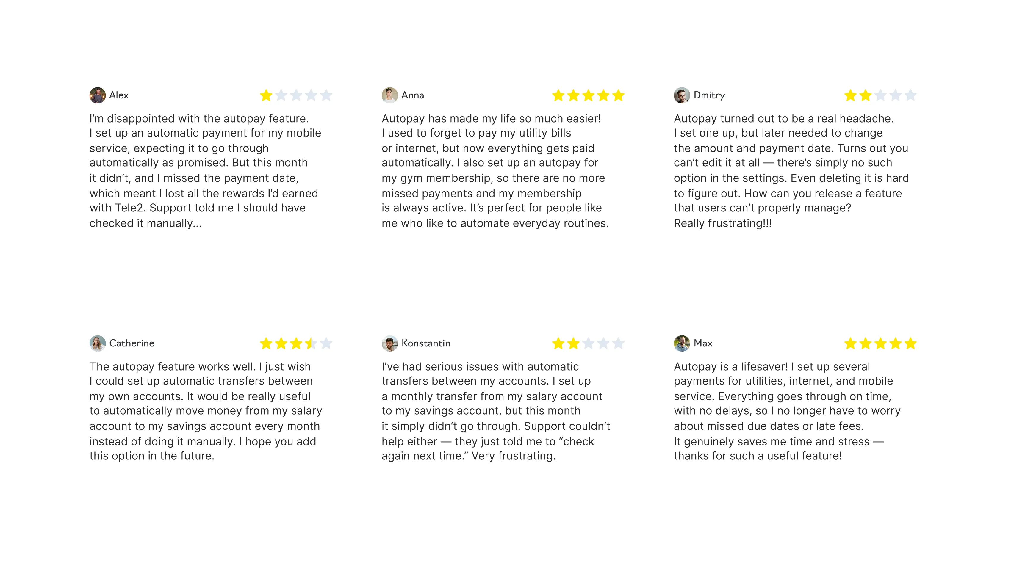 User feedback analysis, image 1