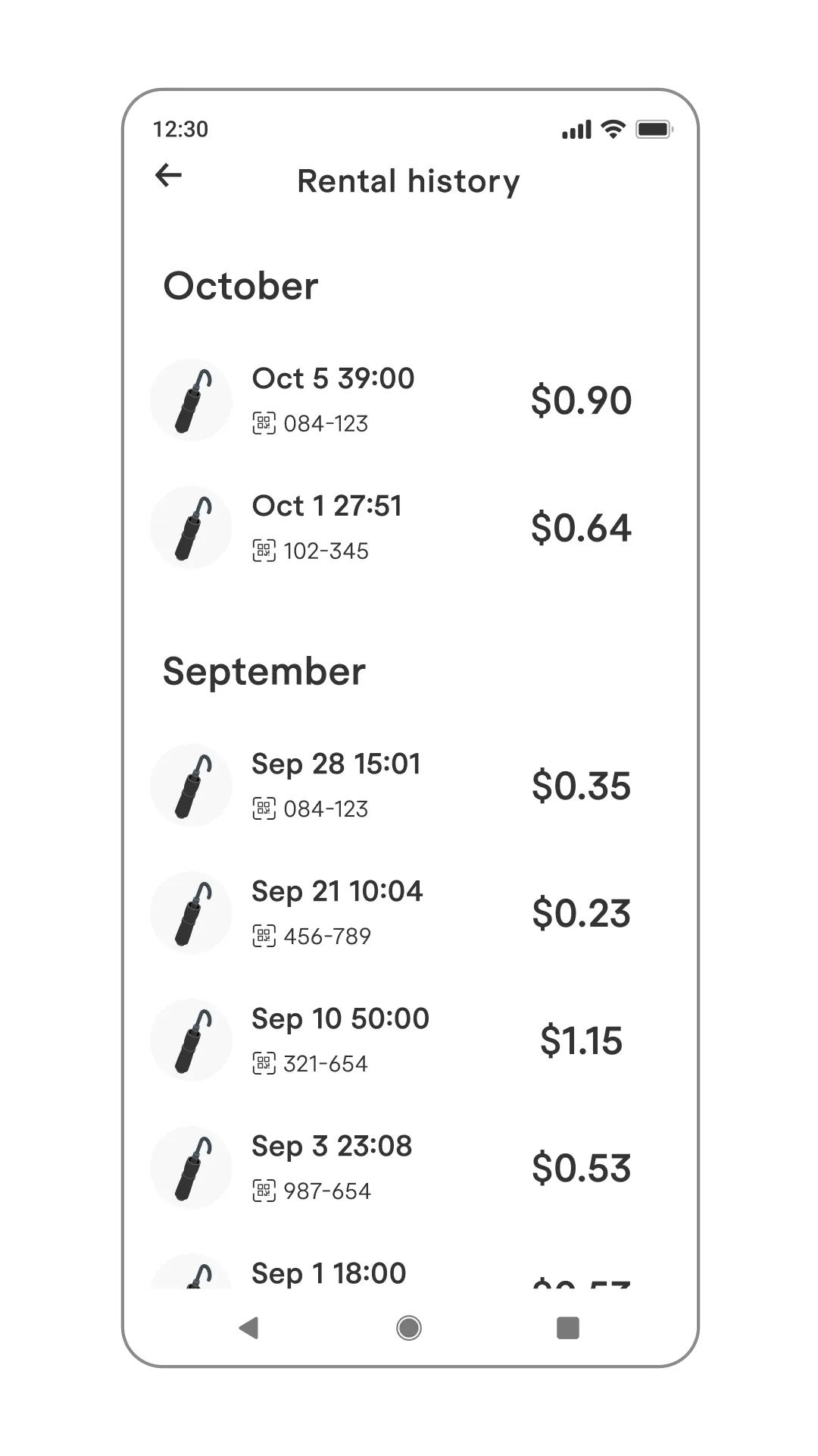 Profile and rental history, image 1, slide 2
